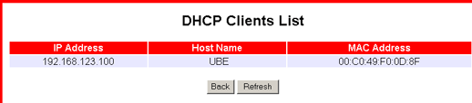 DHCP clients