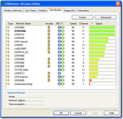 Site Monitor