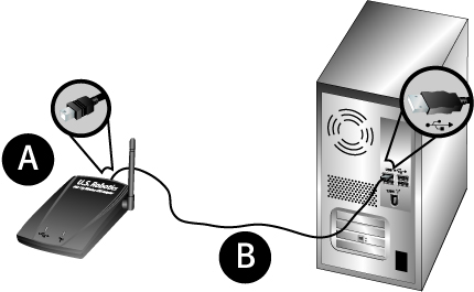 Adaptador WiFi USB de 600 Mbps USBNOVEL para PC Guía de instrucciones