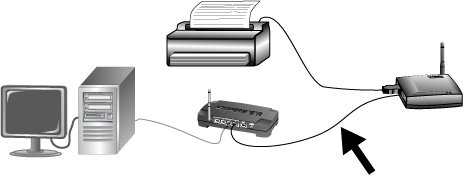 Serveur D'Impression USB - Partage 4 Imprimantes - Compatible Windows, Mac OS - Filaire Et WiFi 2.4G