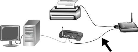 StarTech External wireless print server