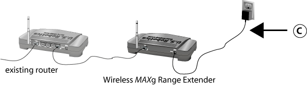 Wireless MAXg Range Extender User Guide USRobotics Wireless Turbo 