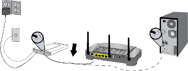 Patria Poner a prueba o probar Diez 5464 Wireless Ndx Router: Guía del usuario