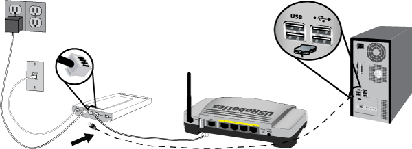 sharply dangerous Medicinal 5465 Wireless MAXg Router: Guía del usuario