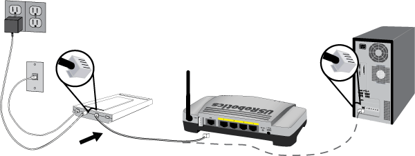 5465 Wireless MAXg Router: