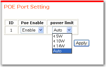 WUI POE Port