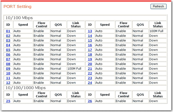 FAQs - SWITCH edu-ID - SWITCH Help