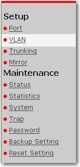 Trunking