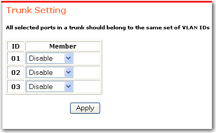 WUI Trunking