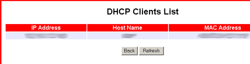 DHCP