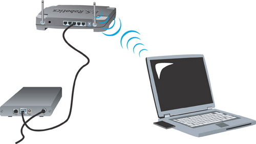 5 questions à poser pour évaluer un routeur Wifi industriel