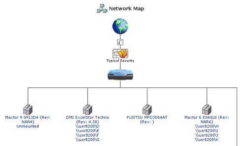 Wireless PRO, USER GUIDE & SUPPORT