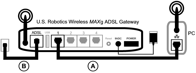 Brutal Puro Parpadeo Guía del usuario de la U.S. Robotics Wireless MAXg ADSL Gateway
