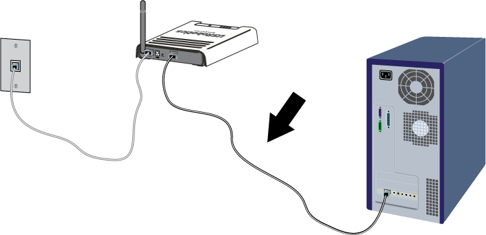 Aansluiten op computer