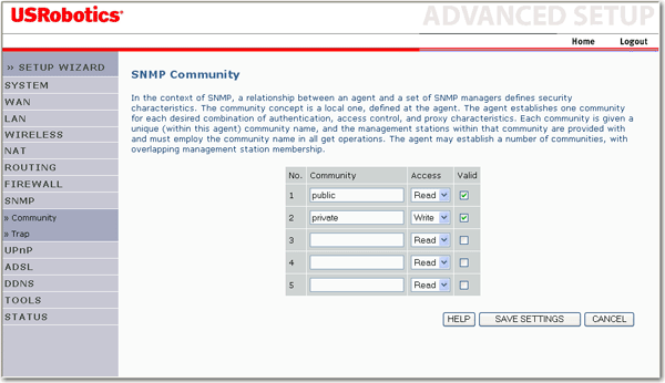 SNMP Community (SNMP-csoport)