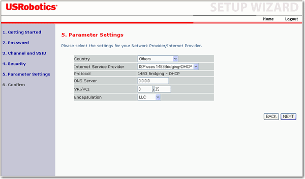 1483 Bridging DHCP (thidals - DHCP)