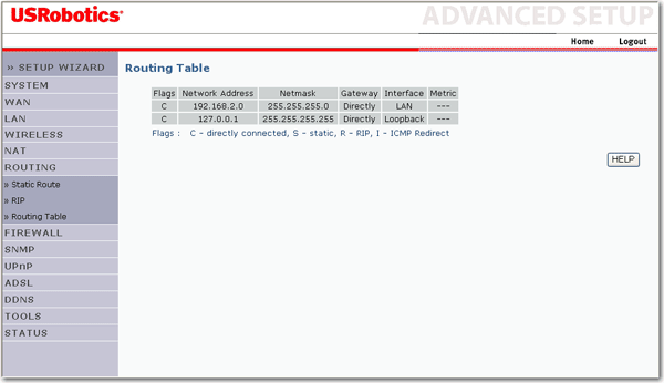 Routing Table (Tabela rutingu)