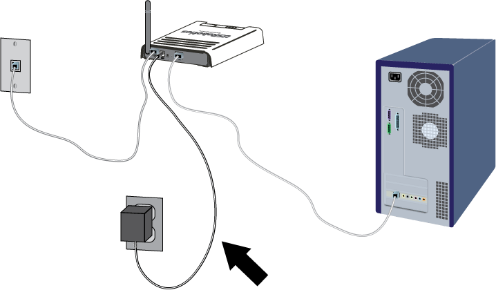 Ligar a energia da rede