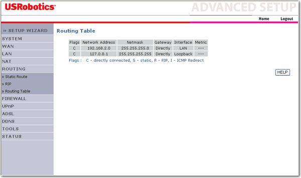 Tabella di routing