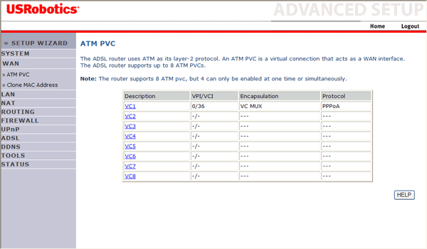 WAN ATM PVC