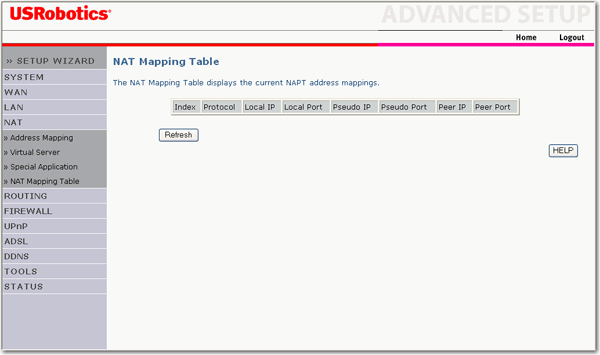 NAT Mapping Table (Tabela odwzorowania NAT)