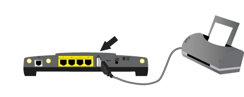 Assistance Nordnet - PARTAGER VOTRE IMPRIMANTE USB AVEC LES