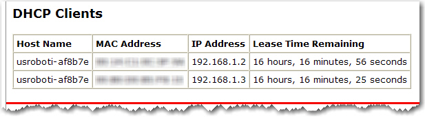 9114 Wireless Adsl2 Router Guia Del Usuario