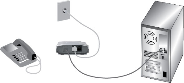 Diagram voor aansluiting van de USB Telephone Adapter op een telefoonaansluiting in de muur