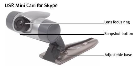 USR Mini Cam for Skype physical features